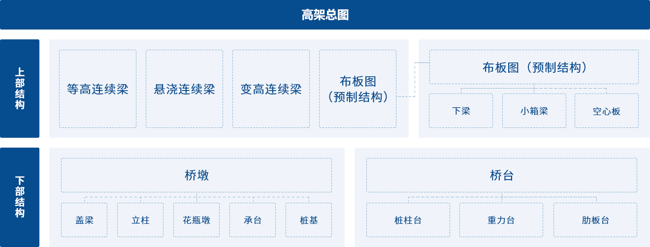 pp电子·模拟器(试玩游戏)官方网站