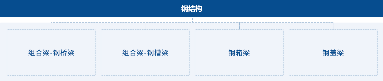 pp电子·模拟器(试玩游戏)官方网站