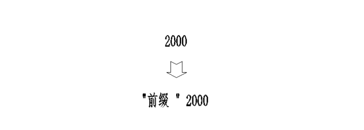 pp电子·模拟器(试玩游戏)官方网站