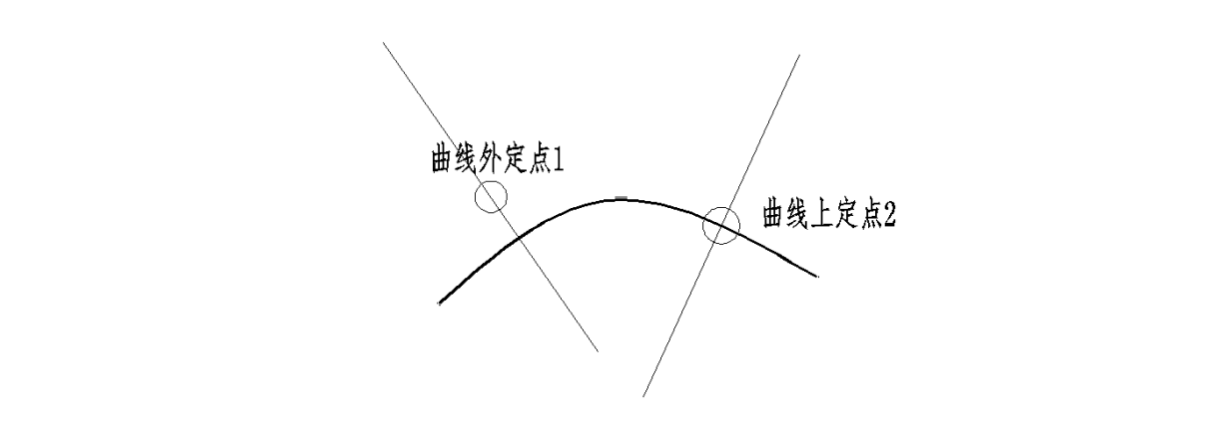 pp电子·模拟器(试玩游戏)官方网站