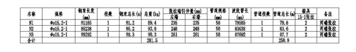 pp电子·模拟器(试玩游戏)官方网站