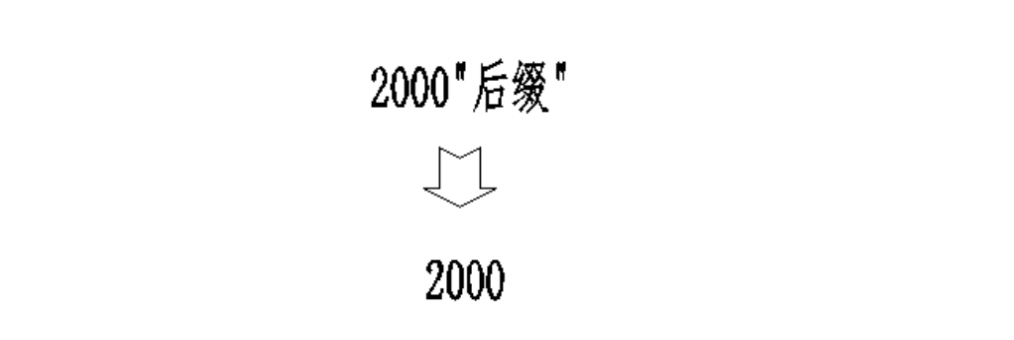 pp电子·模拟器(试玩游戏)官方网站