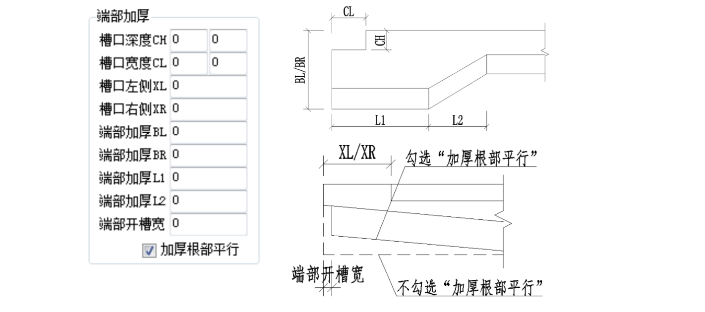 pp电子·模拟器(试玩游戏)官方网站