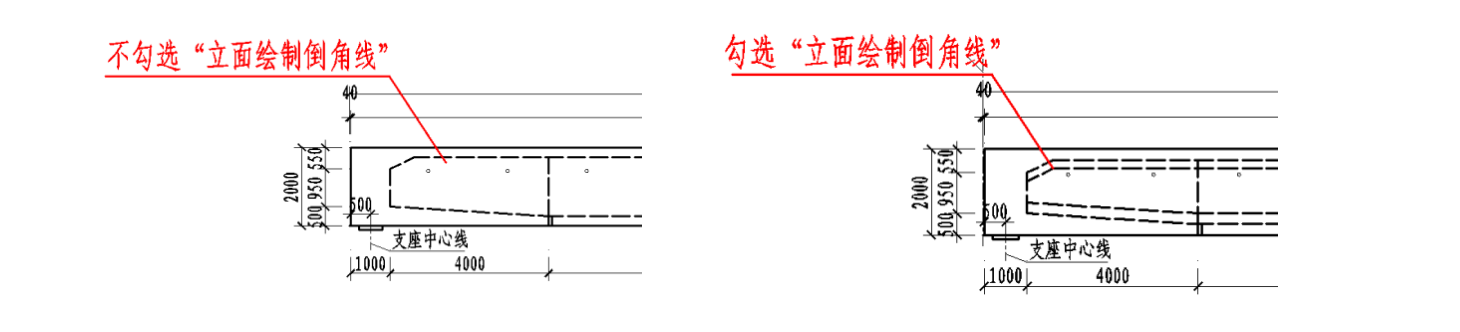 pp电子·模拟器(试玩游戏)官方网站