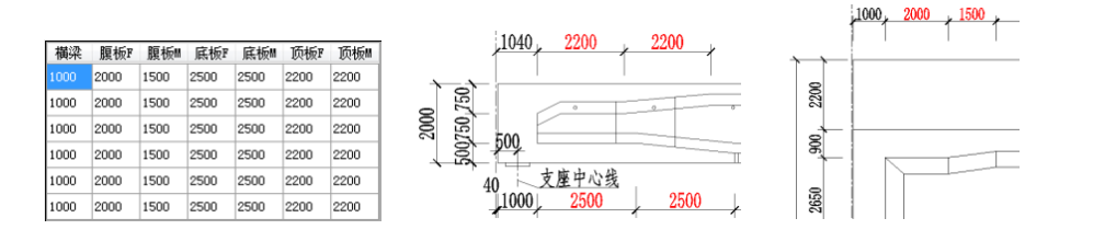 pp电子·模拟器(试玩游戏)官方网站