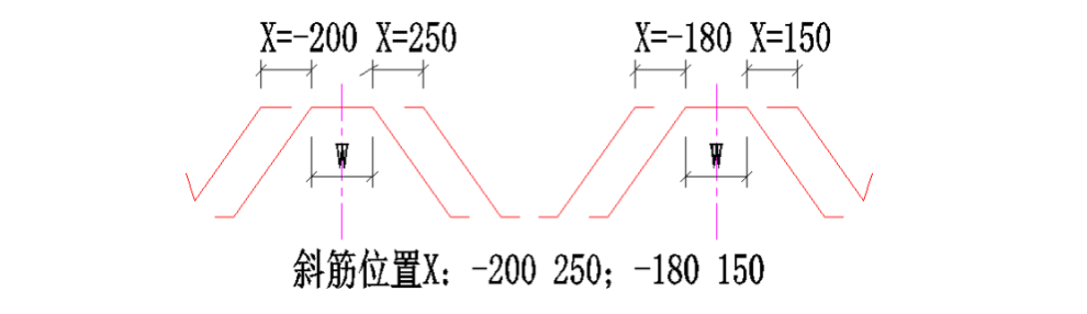 pp电子·模拟器(试玩游戏)官方网站