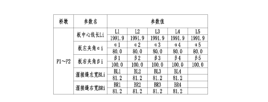 pp电子·模拟器(试玩游戏)官方网站