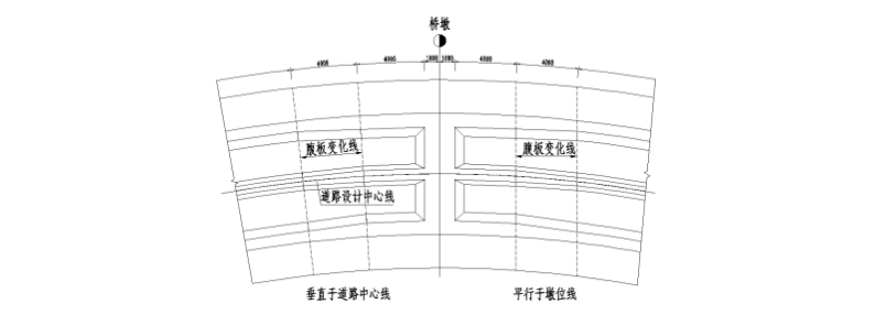 pp电子·模拟器(试玩游戏)官方网站