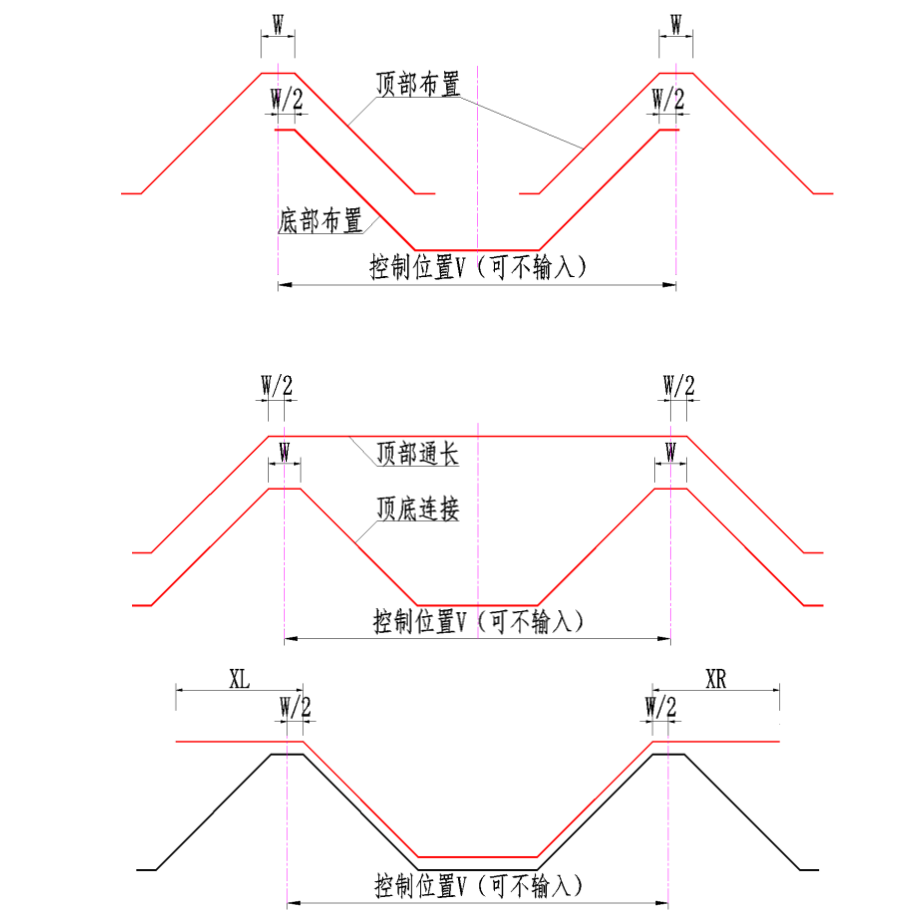 pp电子·模拟器(试玩游戏)官方网站