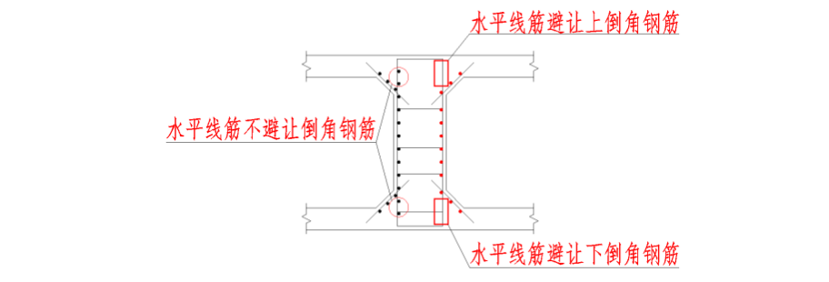 pp电子·模拟器(试玩游戏)官方网站