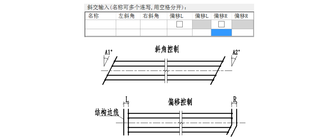 pp电子·模拟器(试玩游戏)官方网站