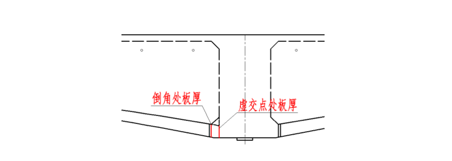 pp电子·模拟器(试玩游戏)官方网站