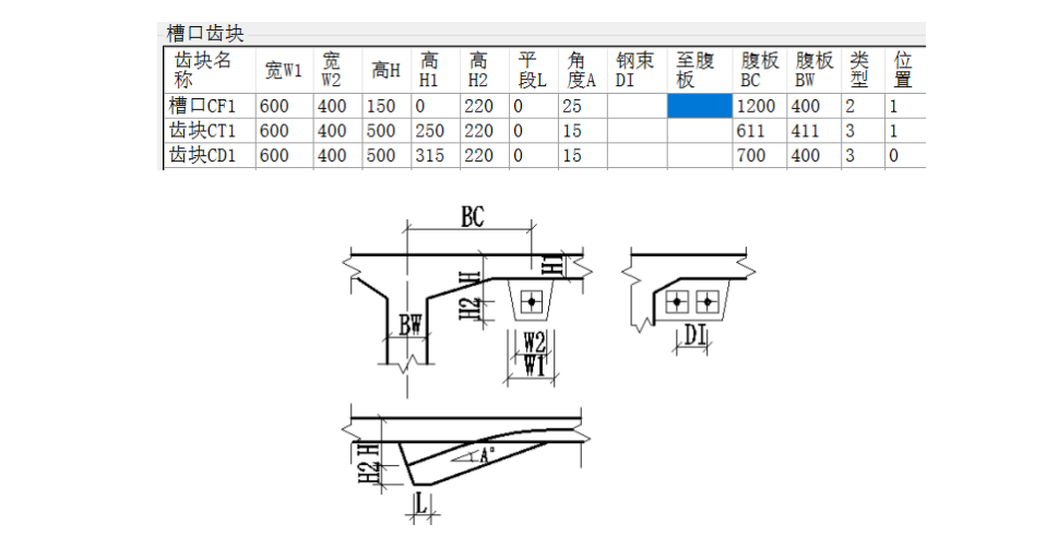 pp电子·模拟器(试玩游戏)官方网站