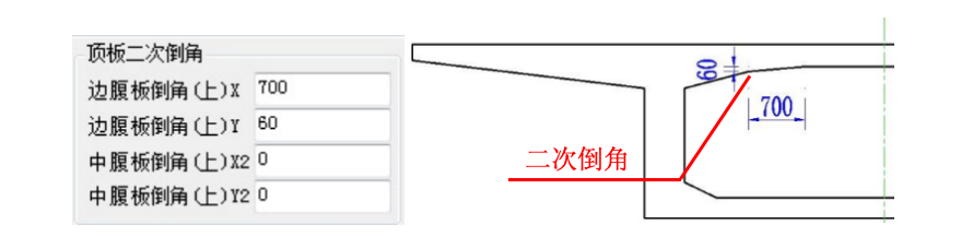 pp电子·模拟器(试玩游戏)官方网站