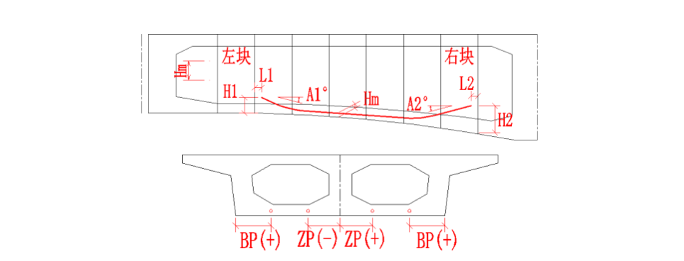 pp电子·模拟器(试玩游戏)官方网站