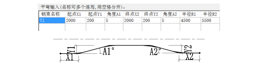 pp电子·模拟器(试玩游戏)官方网站