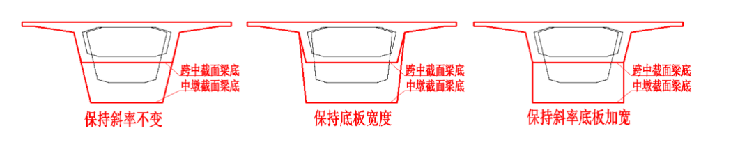 pp电子·模拟器(试玩游戏)官方网站