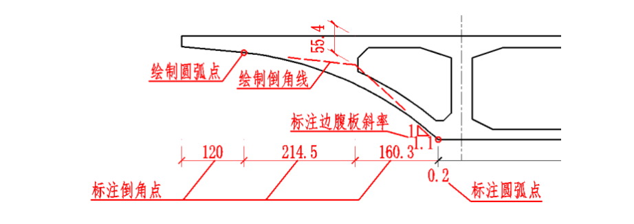 pp电子·模拟器(试玩游戏)官方网站