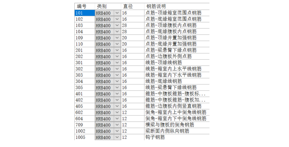 pp电子·模拟器(试玩游戏)官方网站