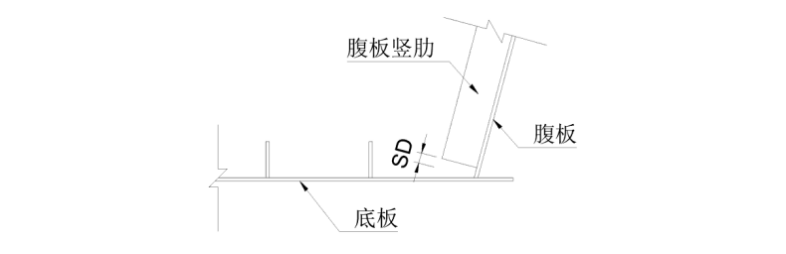 pp电子·模拟器(试玩游戏)官方网站