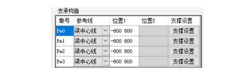 pp电子·模拟器(试玩游戏)官方网站