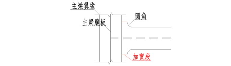 pp电子·模拟器(试玩游戏)官方网站