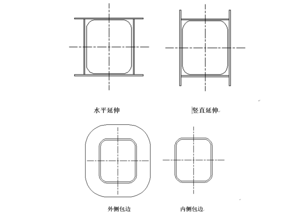 pp电子·模拟器(试玩游戏)官方网站