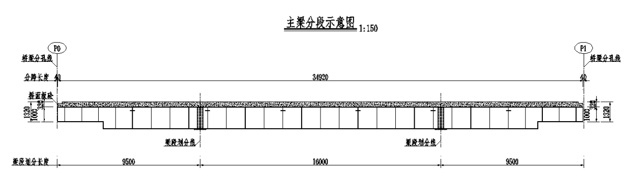 pp电子·模拟器(试玩游戏)官方网站