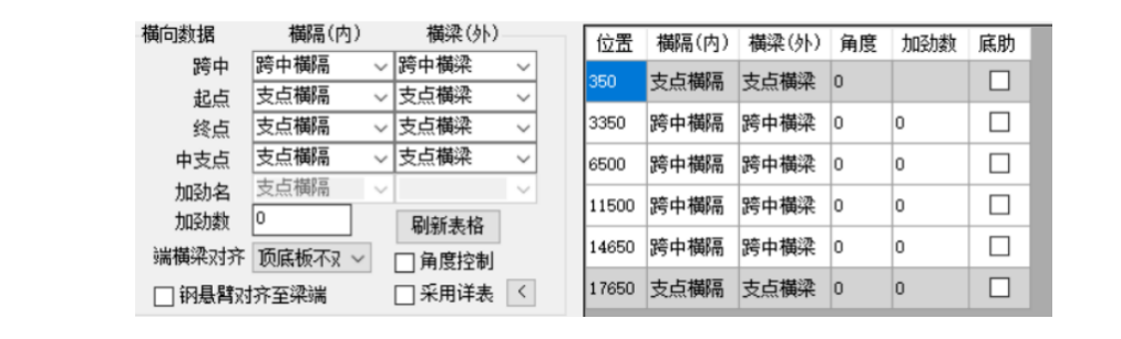 pp电子·模拟器(试玩游戏)官方网站