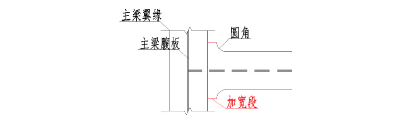 pp电子·模拟器(试玩游戏)官方网站