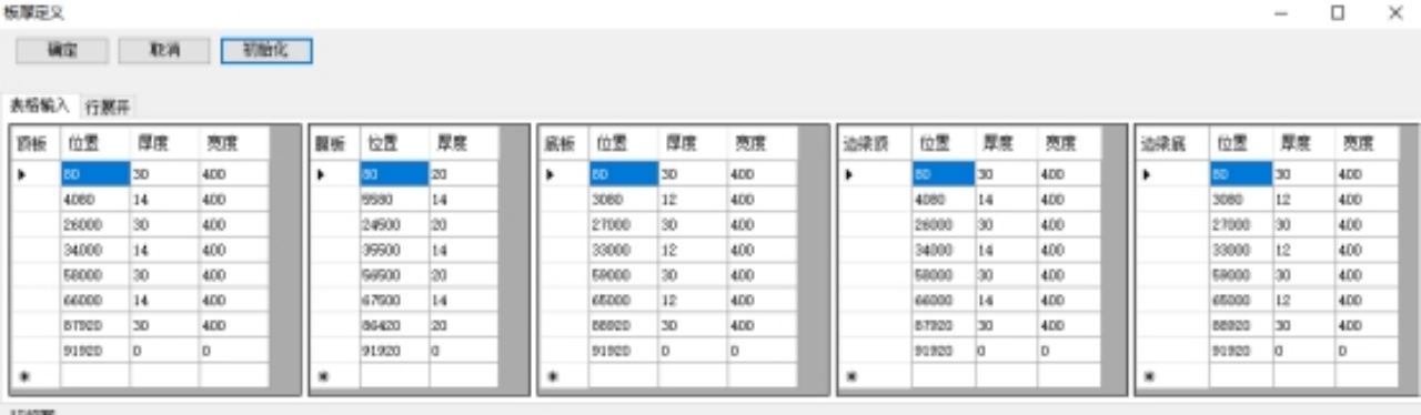 pp电子·模拟器(试玩游戏)官方网站