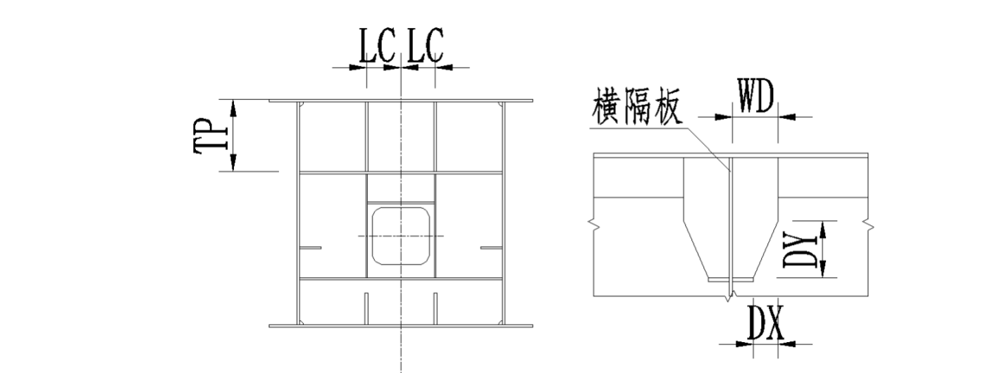 pp电子·模拟器(试玩游戏)官方网站