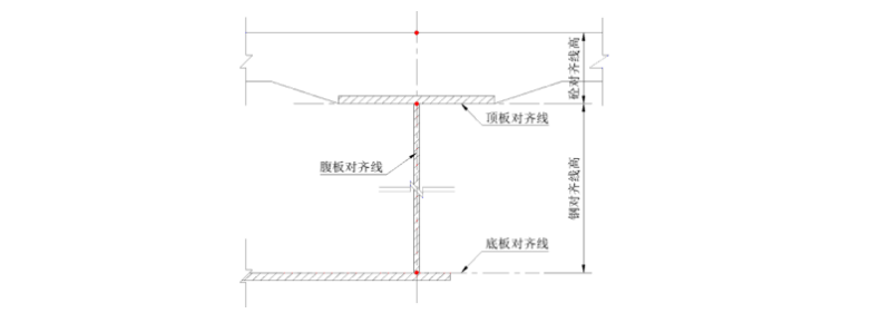 pp电子·模拟器(试玩游戏)官方网站