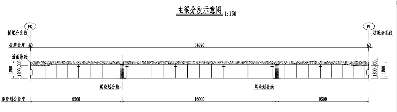 pp电子·模拟器(试玩游戏)官方网站