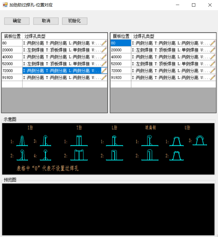 pp电子·模拟器(试玩游戏)官方网站