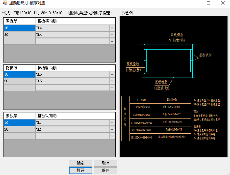 pp电子·模拟器(试玩游戏)官方网站