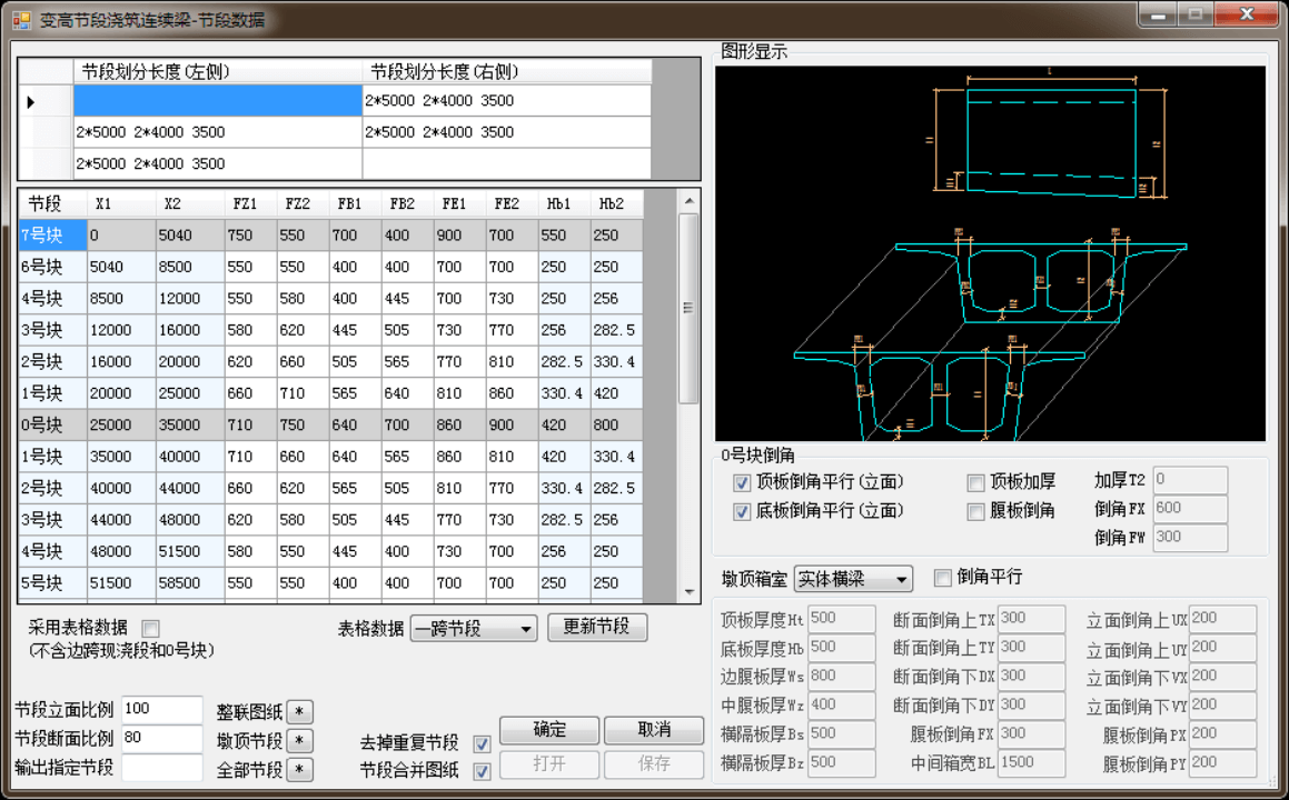 pp电子·模拟器(试玩游戏)官方网站